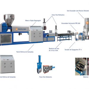 Extrusora cascata LDD-SJP